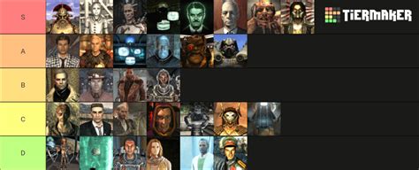 fallout 2 antagonist|fallout main antagonist tier list.